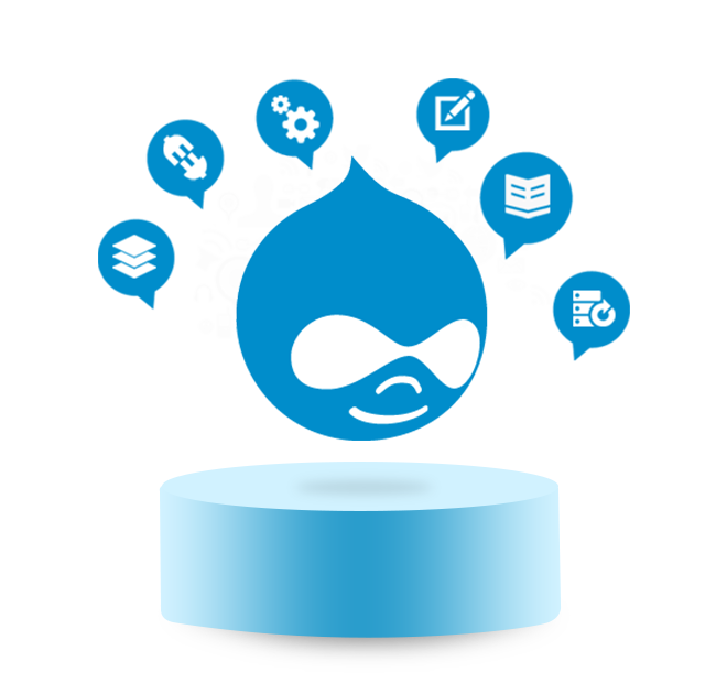 Drupal Customization & Development