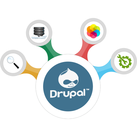 Drupal Consulting & Solutions
