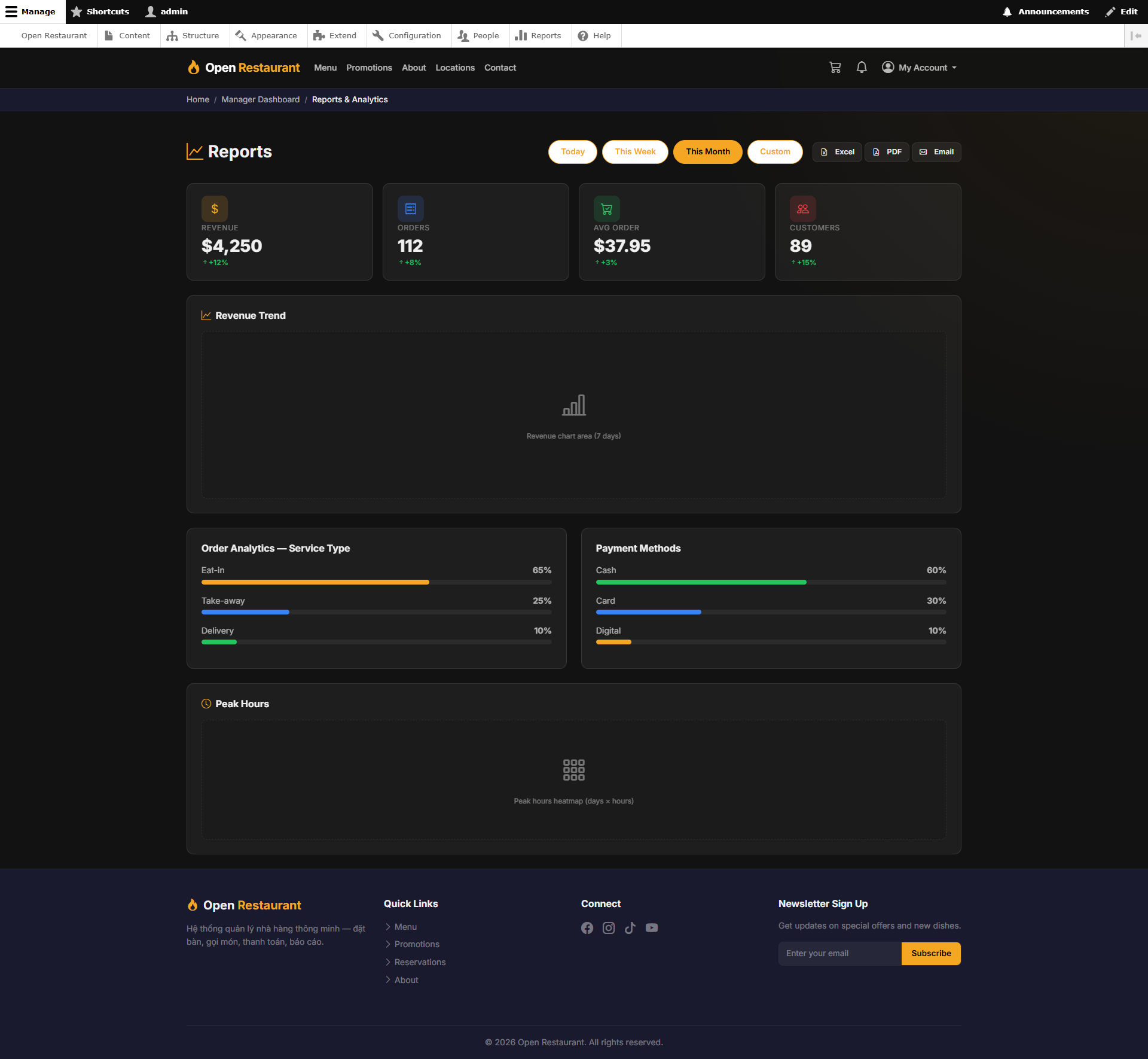 For admins — configure MenuNerds