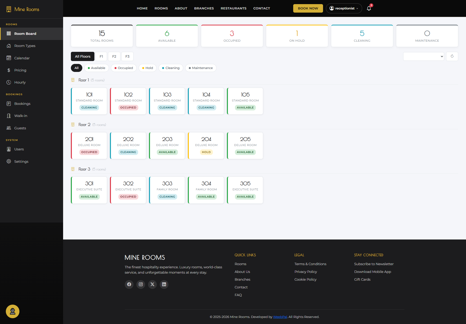 For receptionists — front-desk workflow