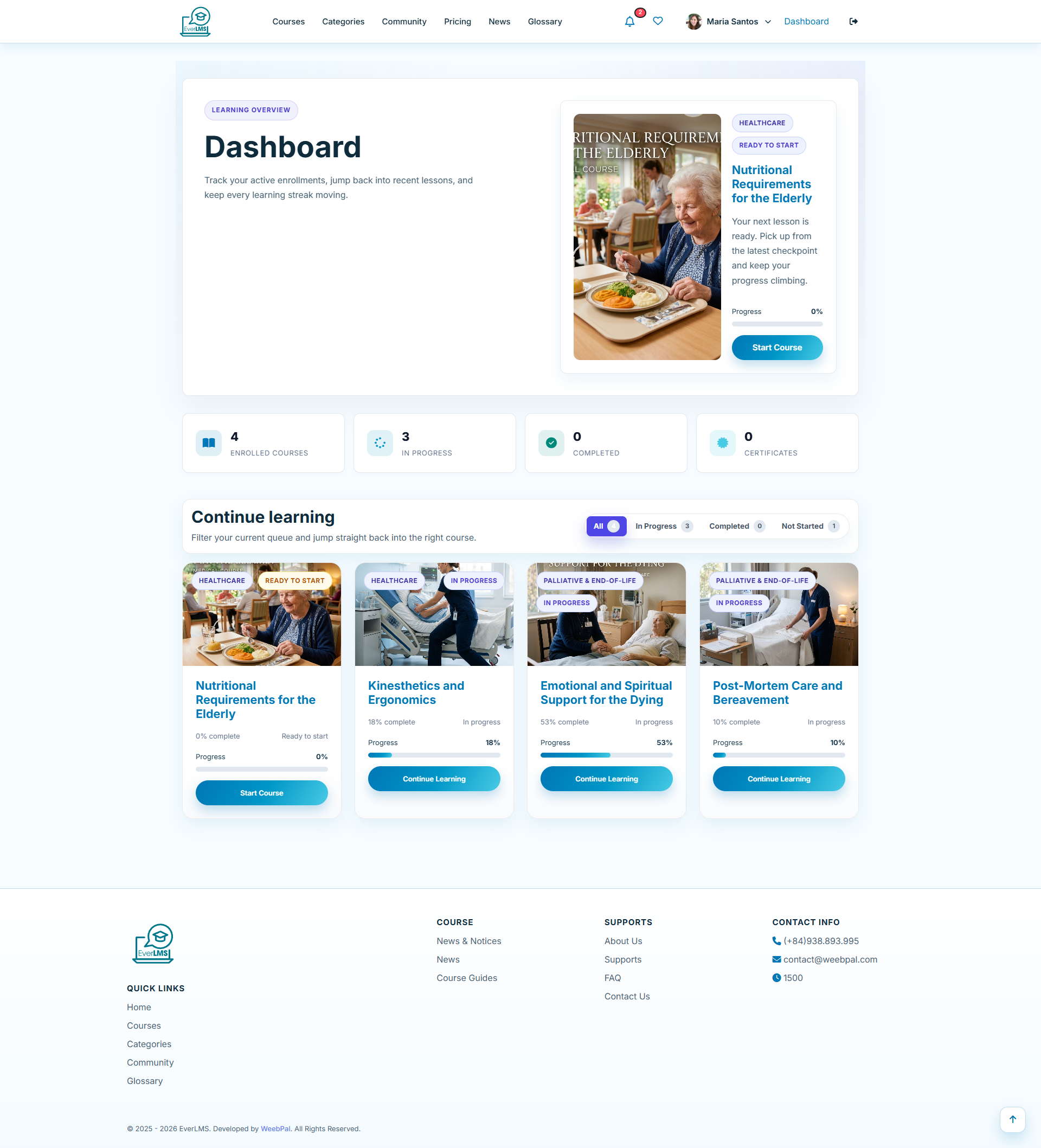 For students — your learning journey