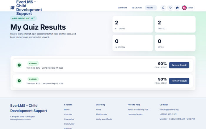 Revisit recorded assessment attempts.