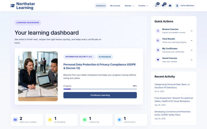 The employee dashboard brings learning in progress, quick links and recent activity together.