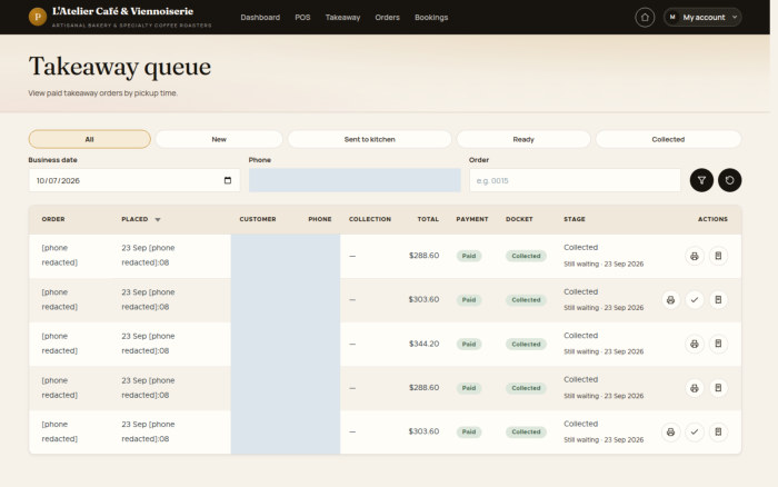 The takeaway queue supports collection work during service.