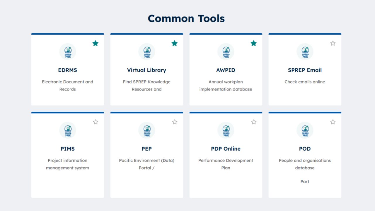 Fagogo intranet shortcut cards to internal tools such as the records system, virtual library and project database