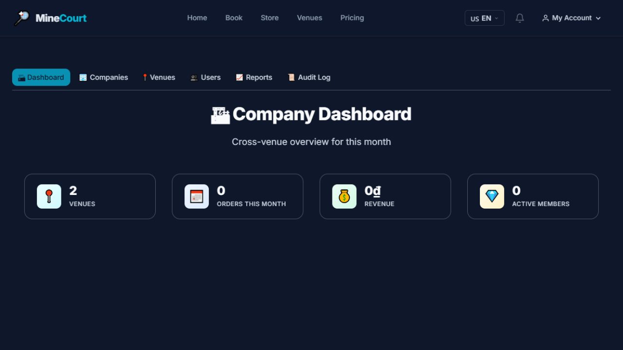 MineCourt company dashboard with venues, orders and revenue across locations