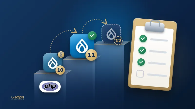 Glass stairs rising from the PHP logo through Drupal 10, 11 and 12, beside a clipboard of ticked items: a step by step Drupal upgrade checklist.
