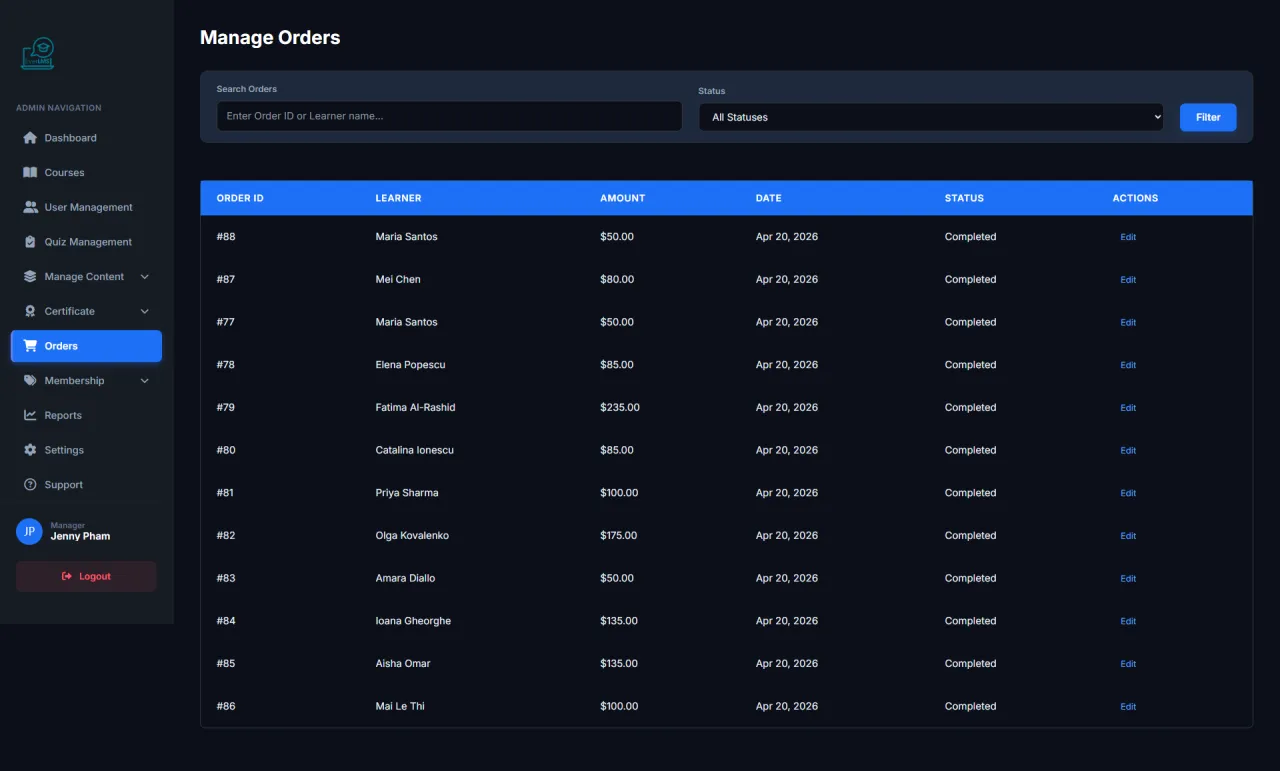 Order Management