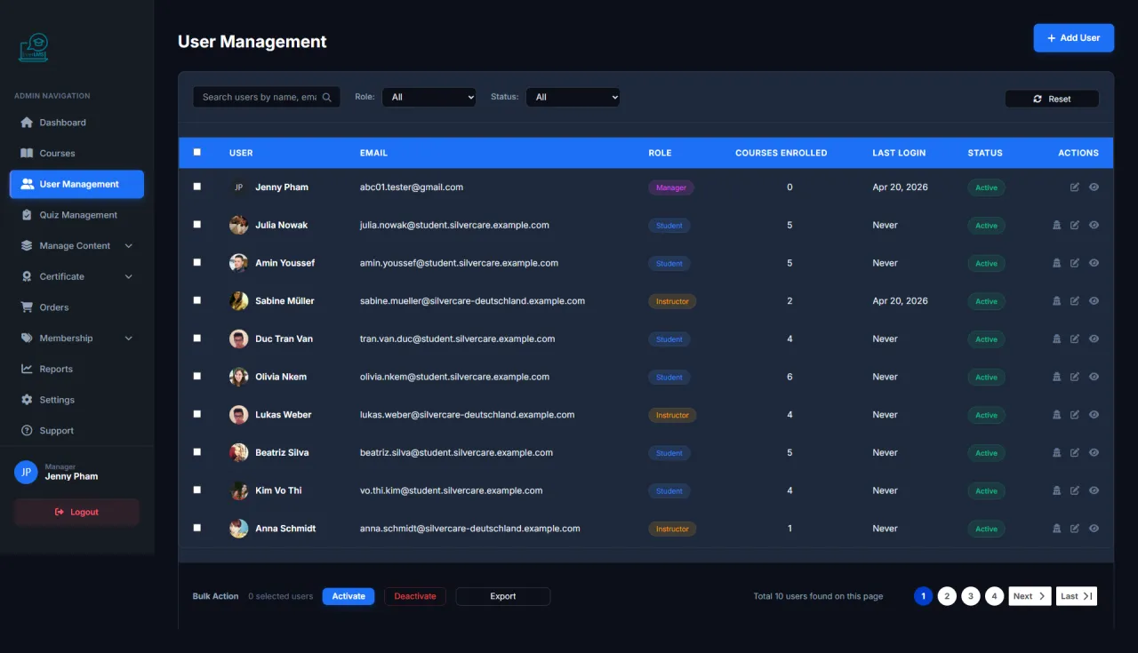 User Management