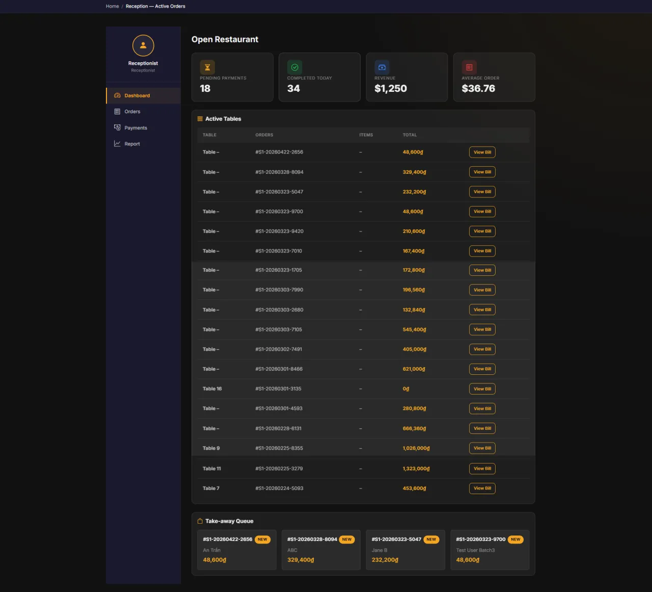 Dashboard