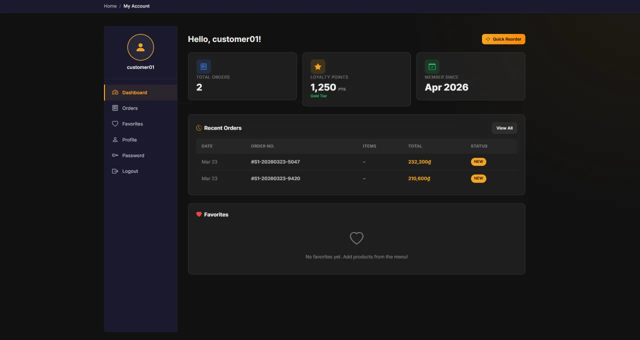 Account Overview (Dashboard)