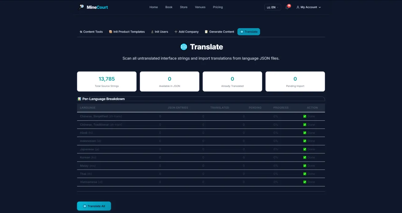 Manage Translations