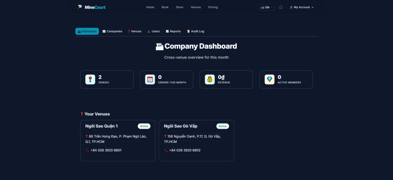 Company Dashboard