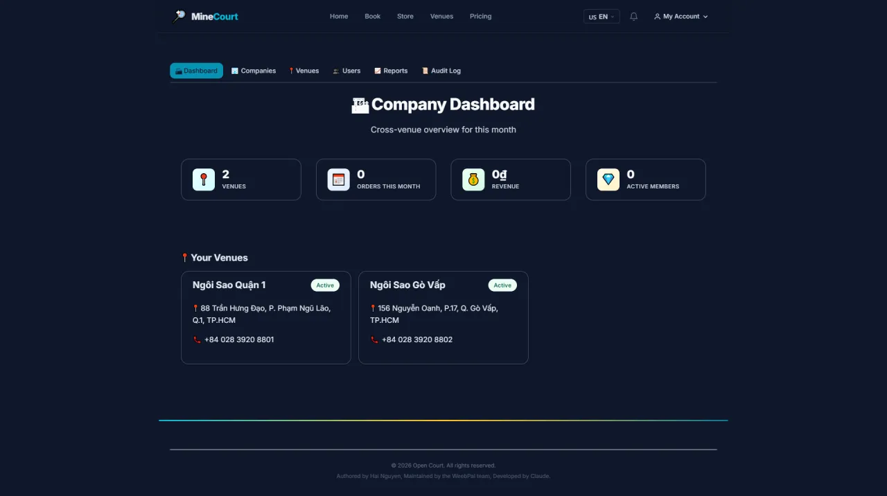Company Dashboard