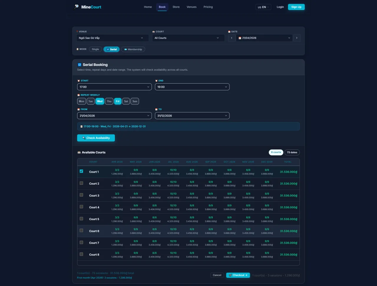 Serial: Select Courts