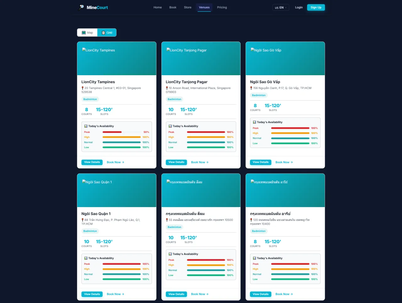 Venues: Grid View