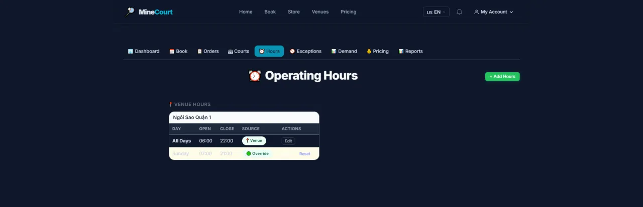 Operating Hours