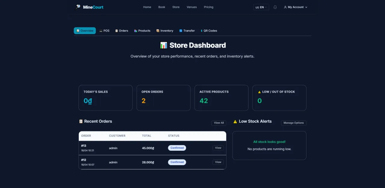Store Dashboard