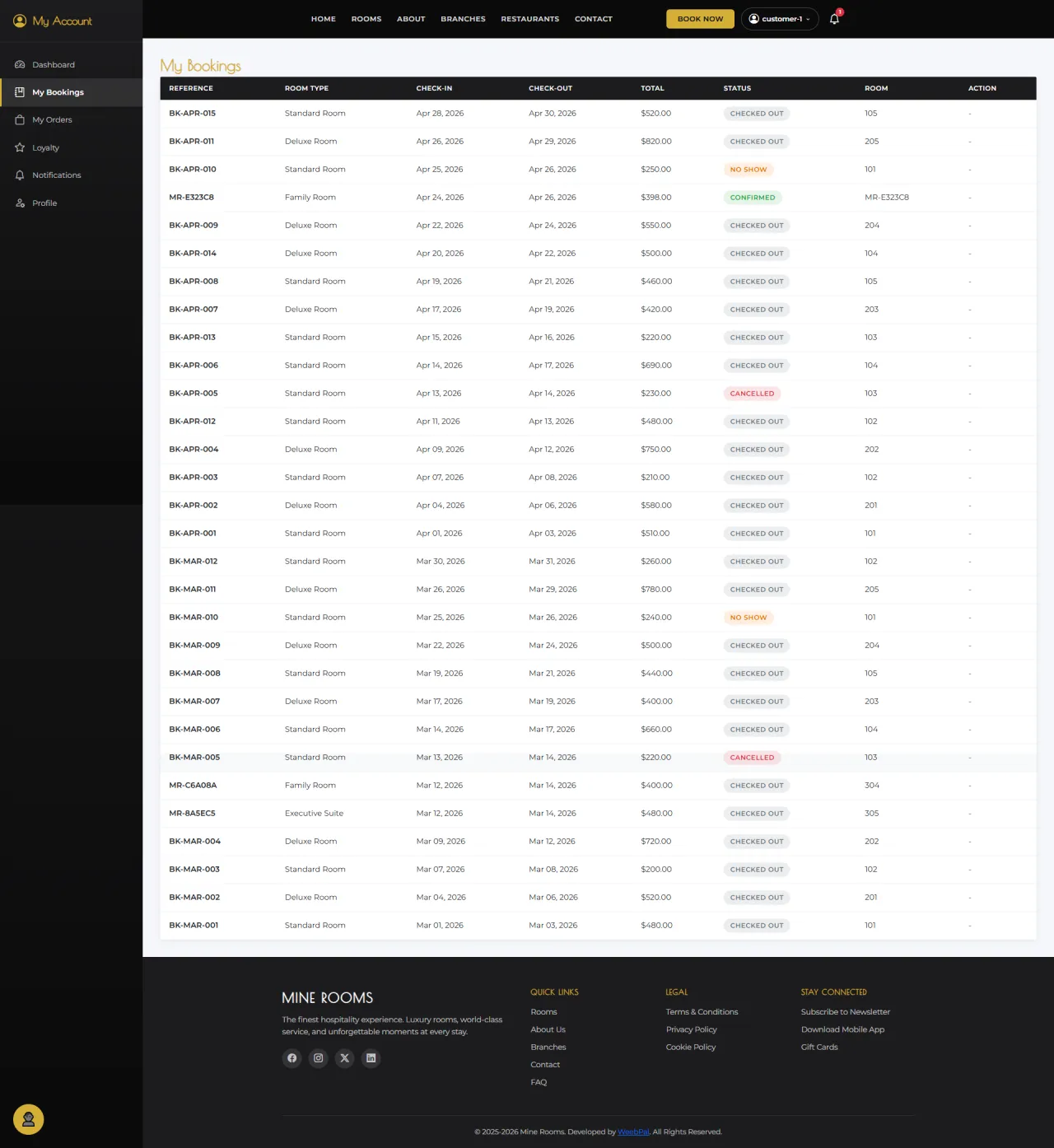 My Bookings