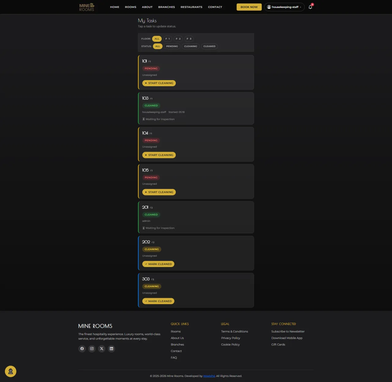 Task Board Overview