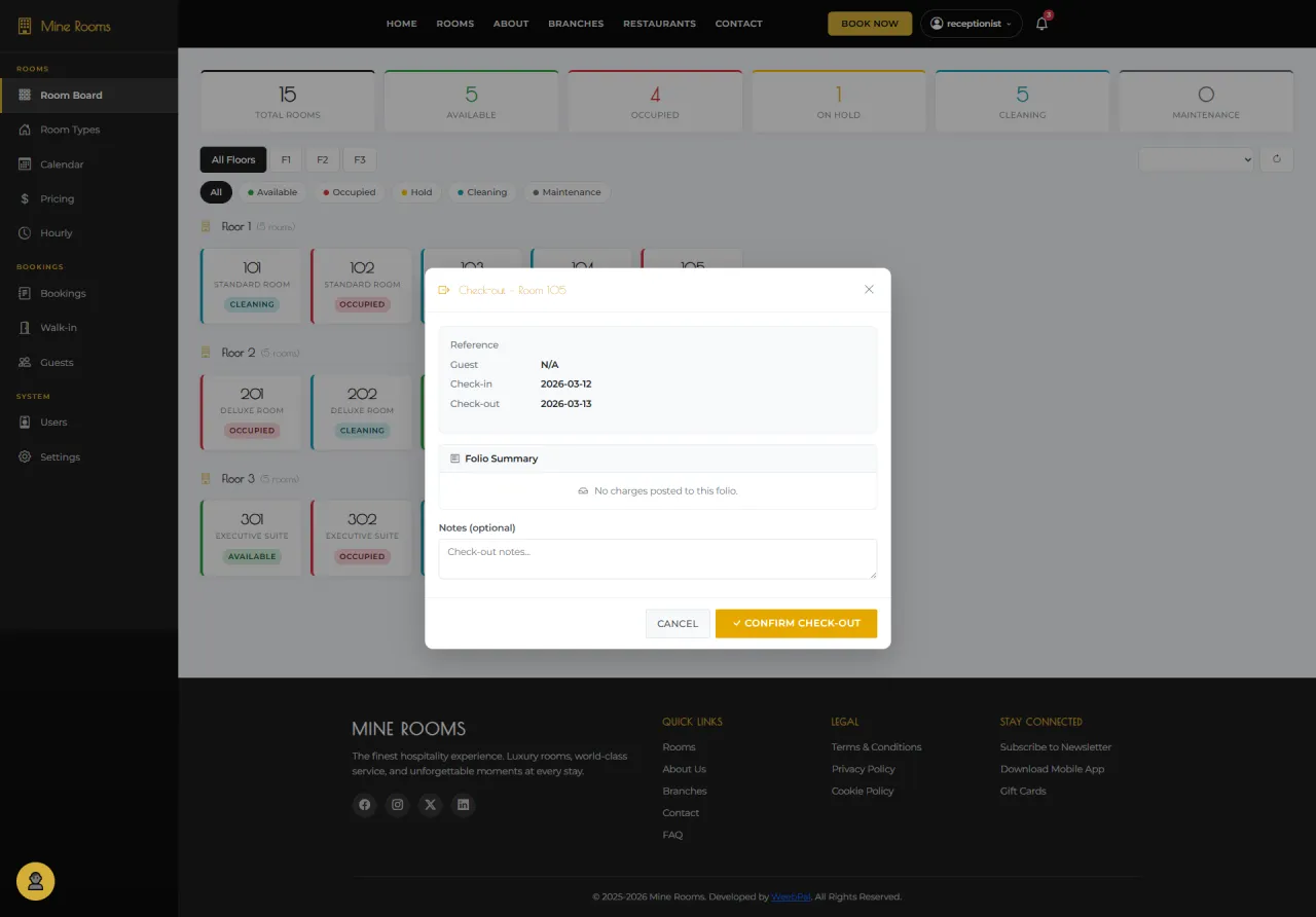 Room Board: Confirm Checkout