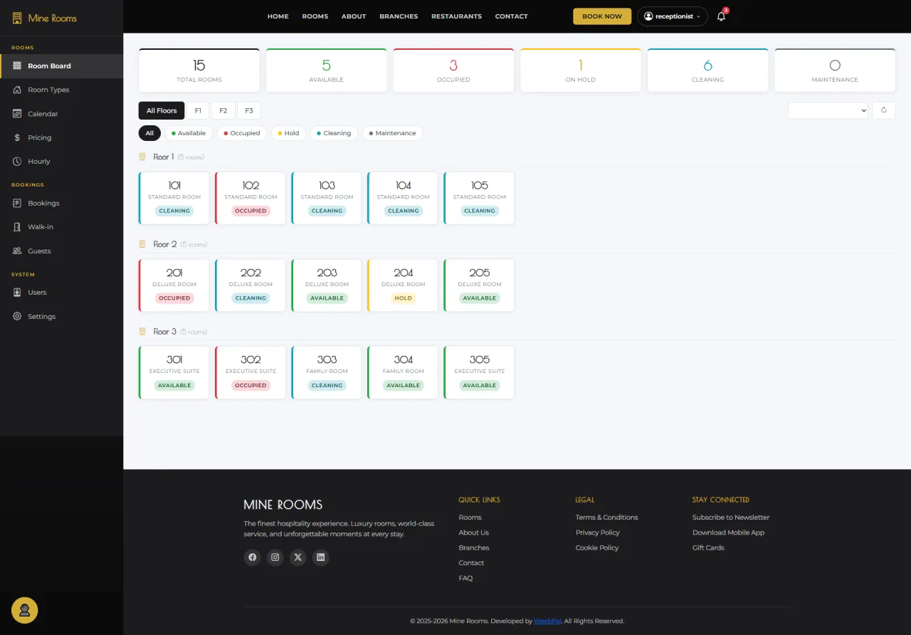 Room Board: Checkout