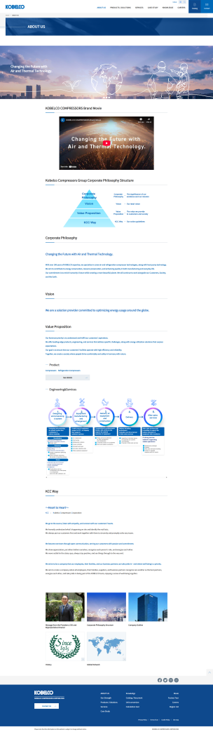 Project Showcase: Global Industrial Air‑Compression Solutions Platform