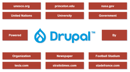 Powered By Drupal