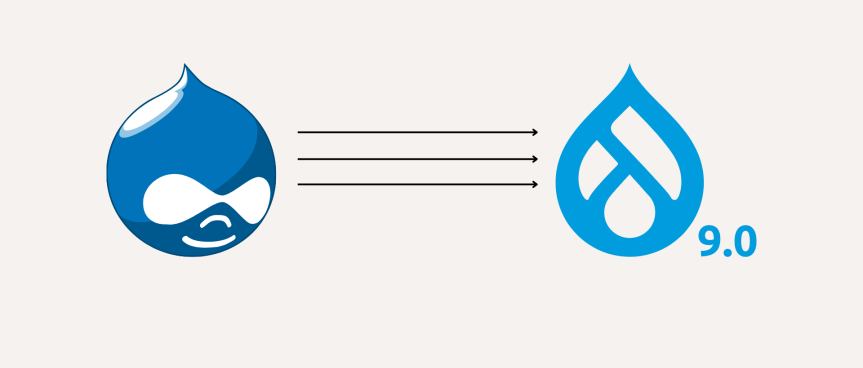 Upgrading Drupal 7 to Drupal 9 Upgrading Drupal 7 to Drupal 9