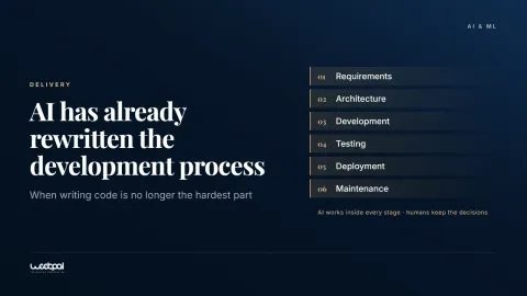 AI Has Already Rewritten the Software Development Process