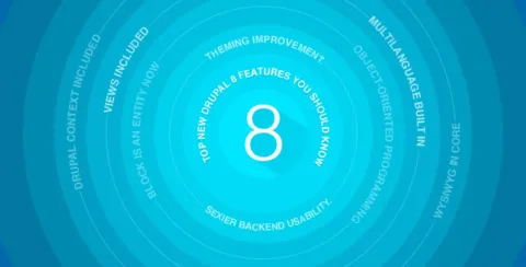 8 New Drupal 8 Features That Make You Want to Use Drupal