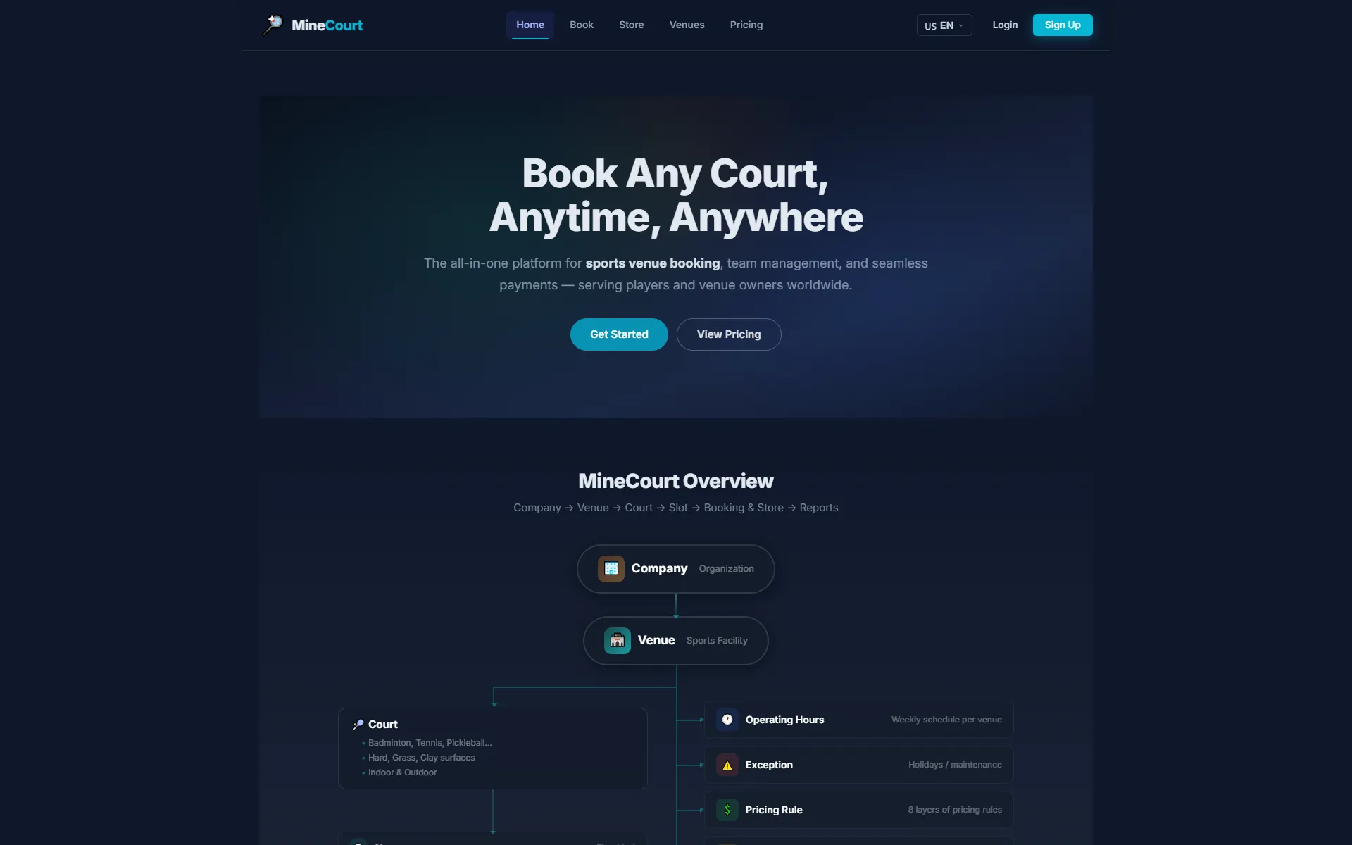 MineCourt public home page with the court booking headline and an overview of companies, venues and courts