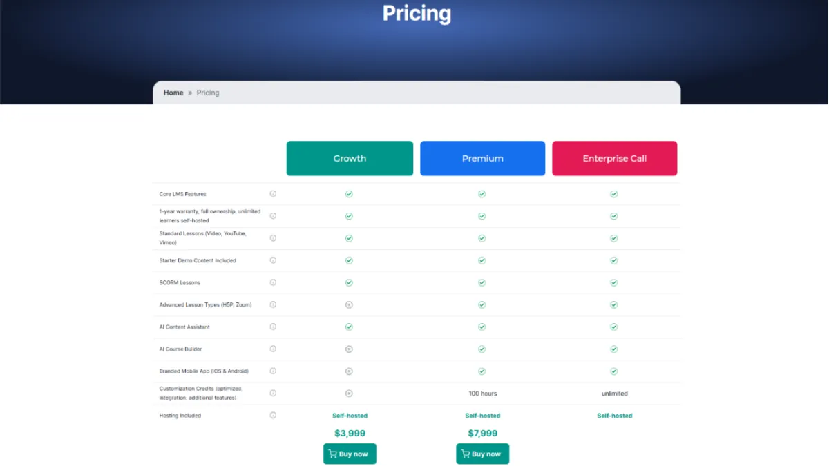 EverLMS, screen 2