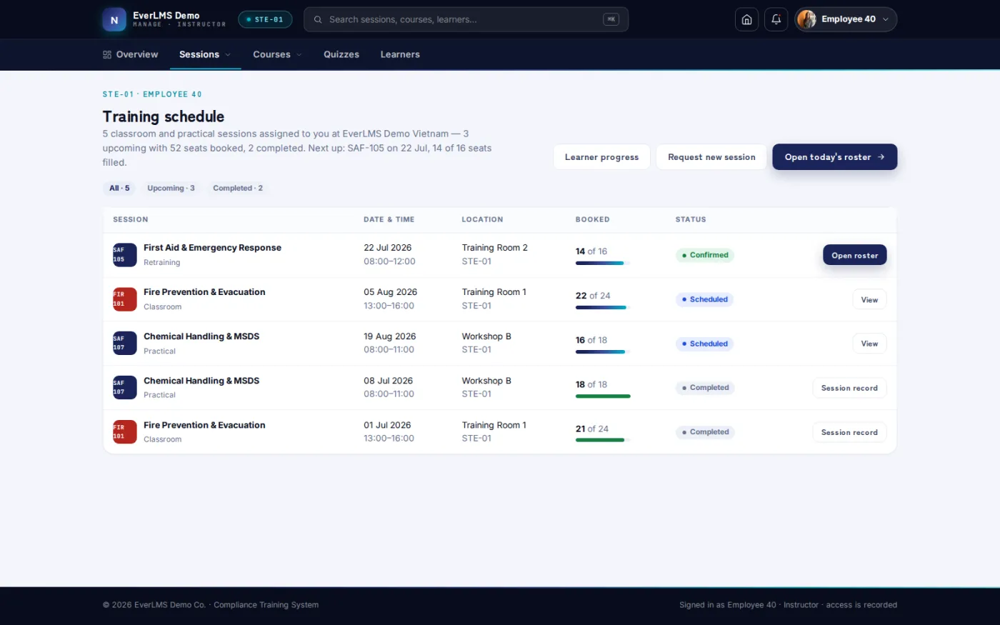 The trainer schedule lists every classroom session with its date, location, booked headcount and status, so delivery can be planned week by week.