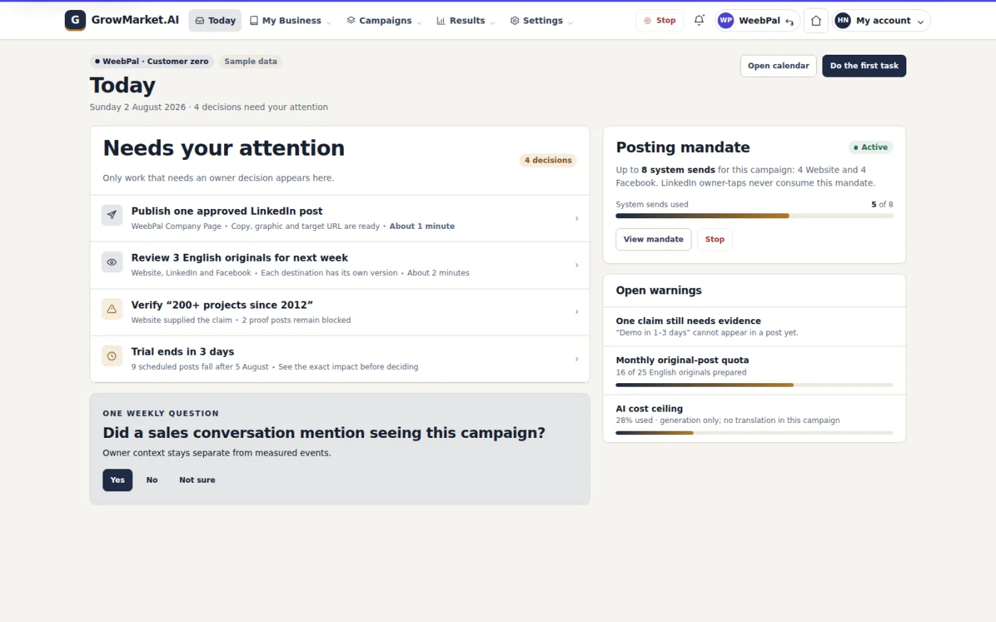 A daily queue shows only the work that needs an owner decision, so approvals, warnings and stopped publishing all surface in one place.