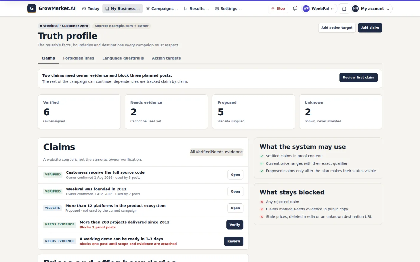The truth profile holds the verified facts, boundaries and destinations every campaign must respect, and marks which claims cannot be used yet.