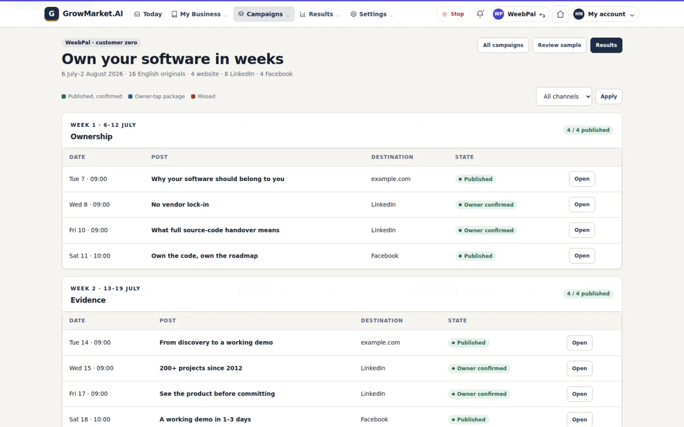 The campaign calendar lays out every planned post by date and destination, and moving a slot changes only the timing, not the approved content.