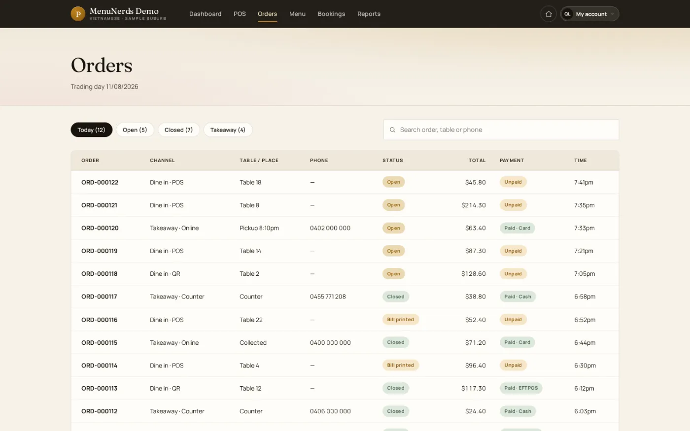Every order across the counter, phone and online channels in one list, with its table, status, total and payment state.