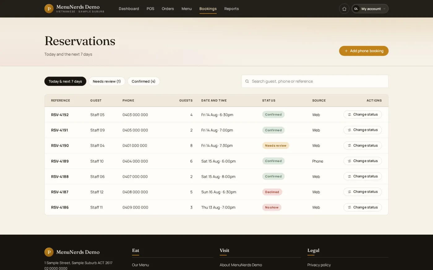 The reservations book, listing every booking with its party size, sitting time, status and whether it came in online or by phone.