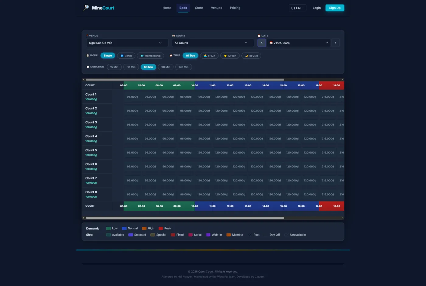 The booking grid: every court against every time slot for one day, priced per slot and colour-coded by demand level.