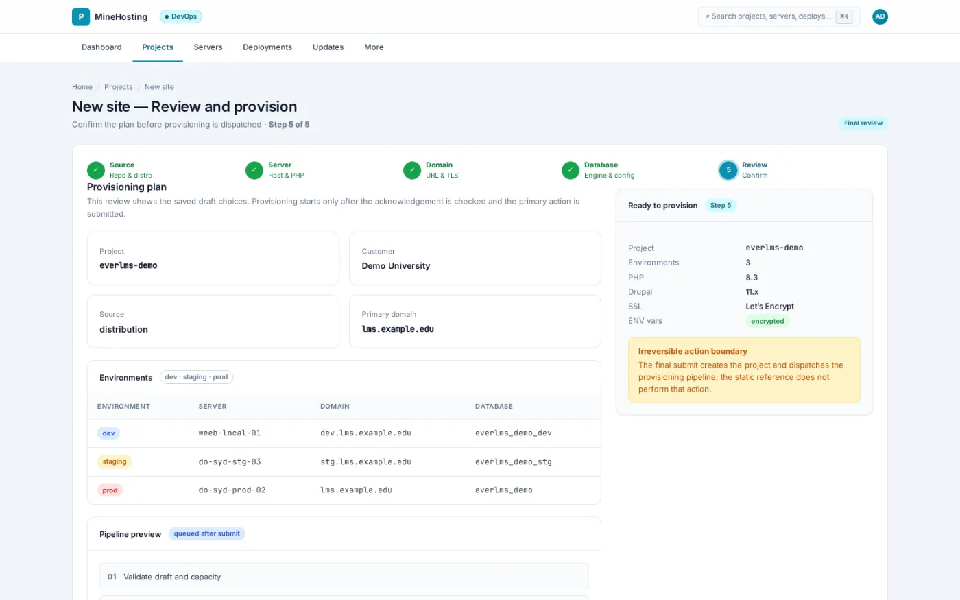 The last step of provisioning lays out the whole plan - server, domain and database for each environment - and waits for an acknowledgement before dispatching it.