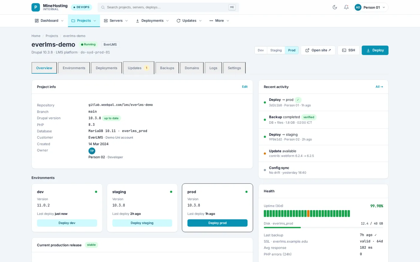A single site's page gathers its repository, core version, database and owner beside the state of each environment and the release currently in production.