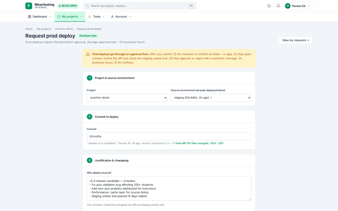 A developer cannot reach production directly: they submit the commit, the environment it is already proven on, and a written justification for review.