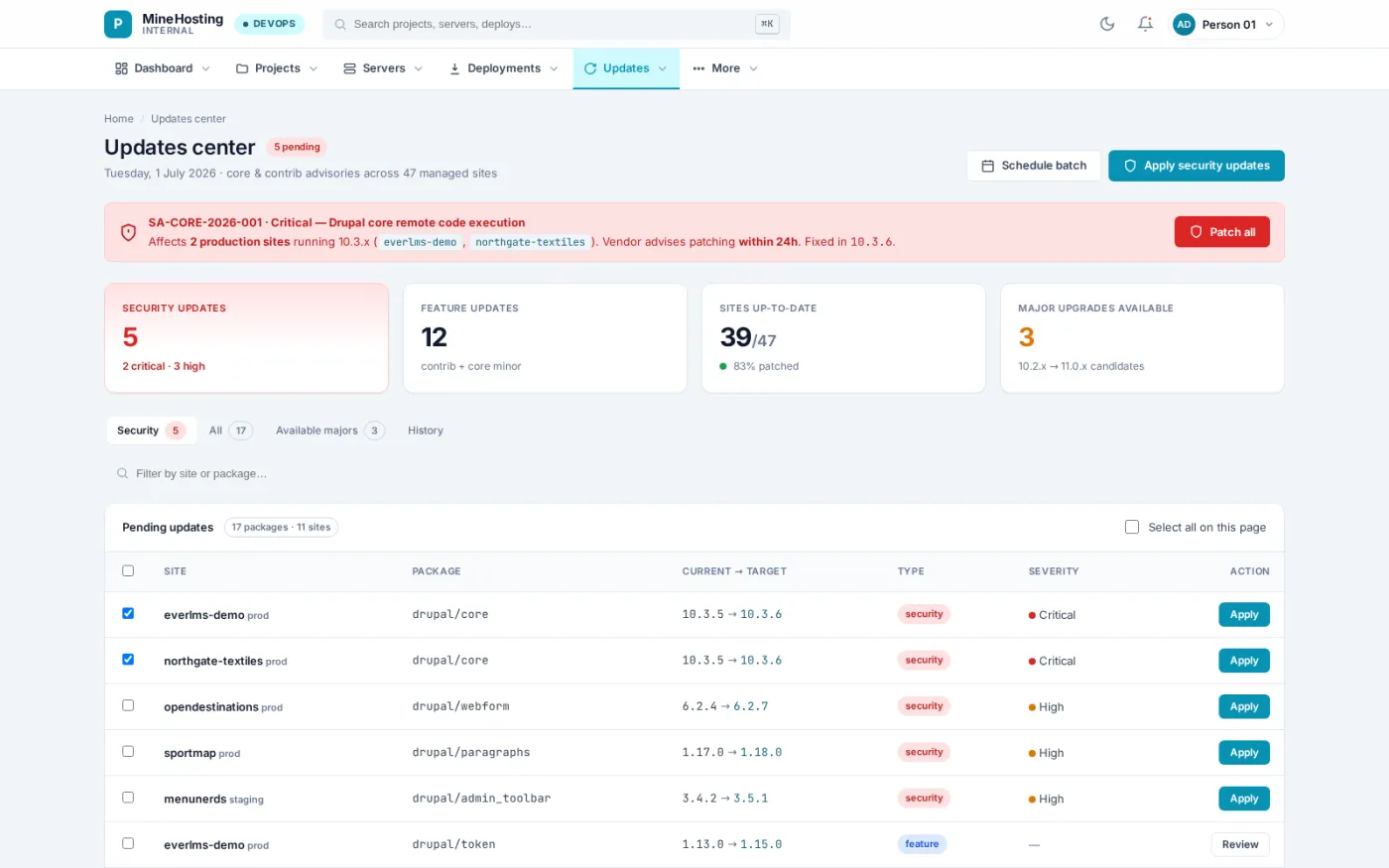 Security advisories are matched against every managed site at once, so one critical core release can be applied everywhere it is needed in a single pass.
