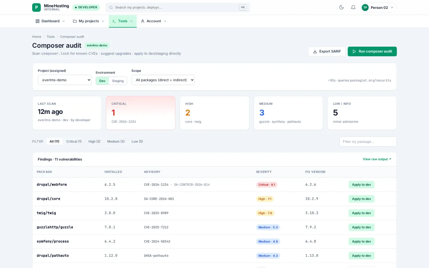A dependency audit reads the lock file, matches each package against published advisories and offers the fixed version for every finding.