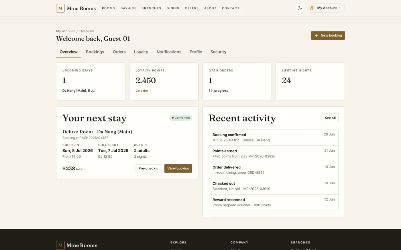 The signed-in guest portal gathers the next stay, loyalty balance, open room-service orders and lifetime nights onto one screen, with pre-checkin one tap away.