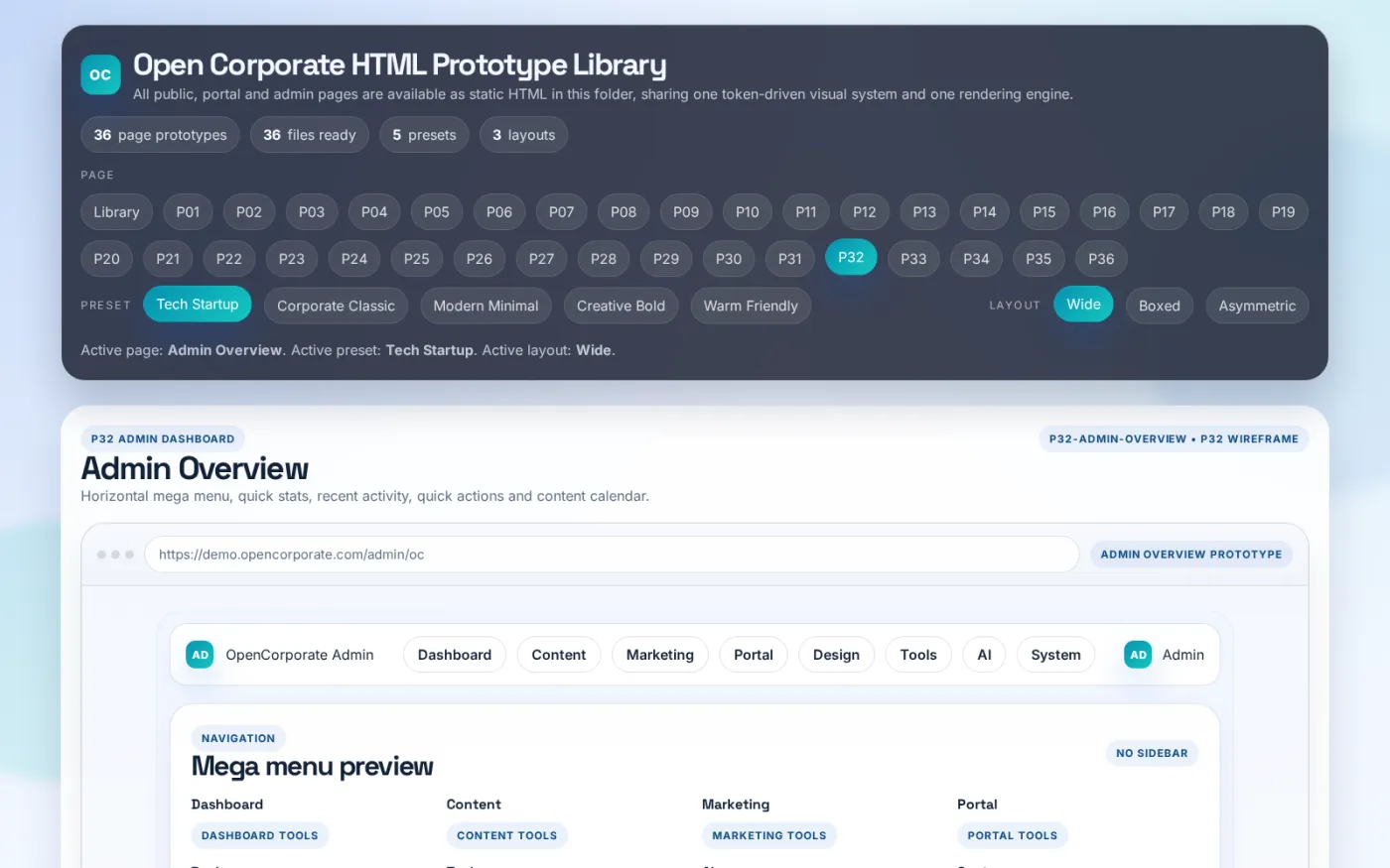 The admin overview opens the back office with content counts, recent editorial activity, quick create actions and a content calendar.