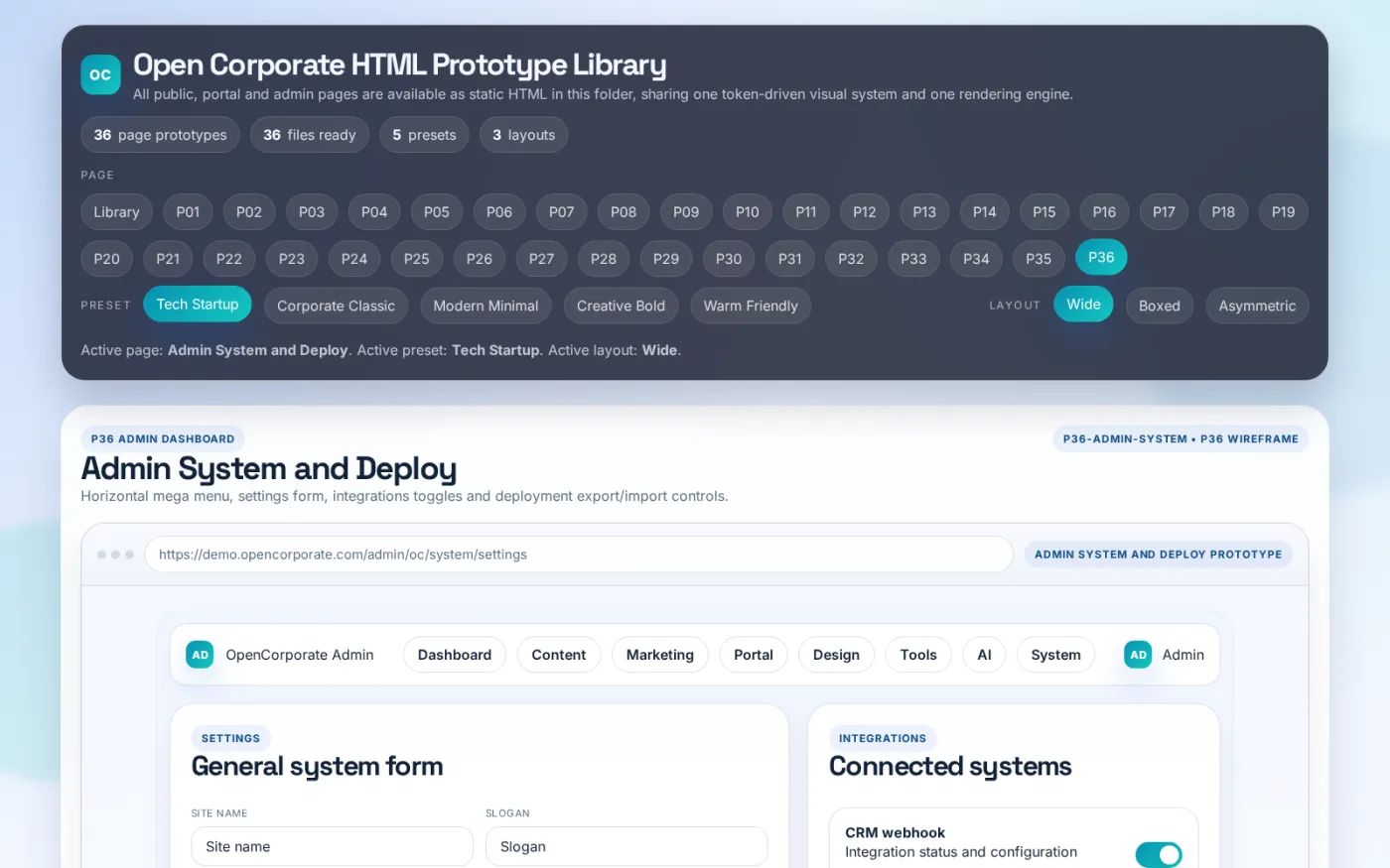 System settings cover site identity, language and SEO defaults, integration toggles and the export, import and deployment controls.