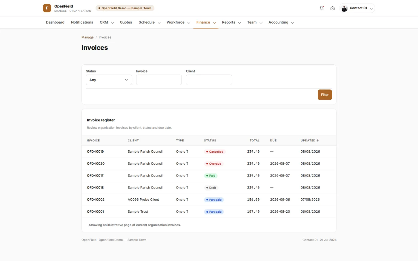 Every invoice with its type, total, due date and status, so money that has slipped past its terms is visible while it is still collectable.