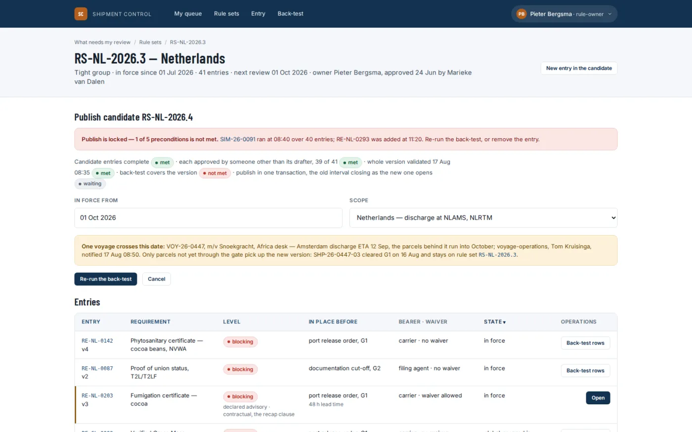 Rule sets per country and per customs bloc, versioned, with author and approver required to be different people.